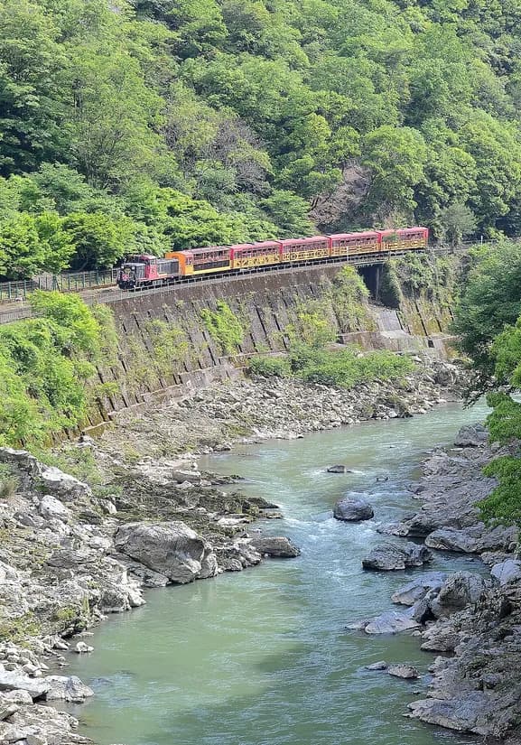 Kyoto